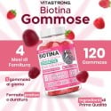 BIOTIN GUMMIES