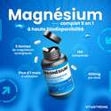 MAGNESIO COMPLEX