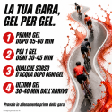 CARBO GEL 2:1