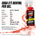 CARBO GEL 2:1