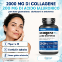 COLLAGENE
