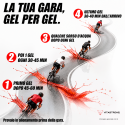 CARBO GEL 2:1